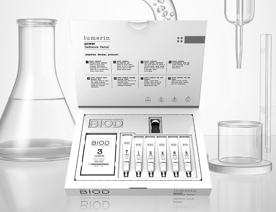 The Power of Bio-Actives
