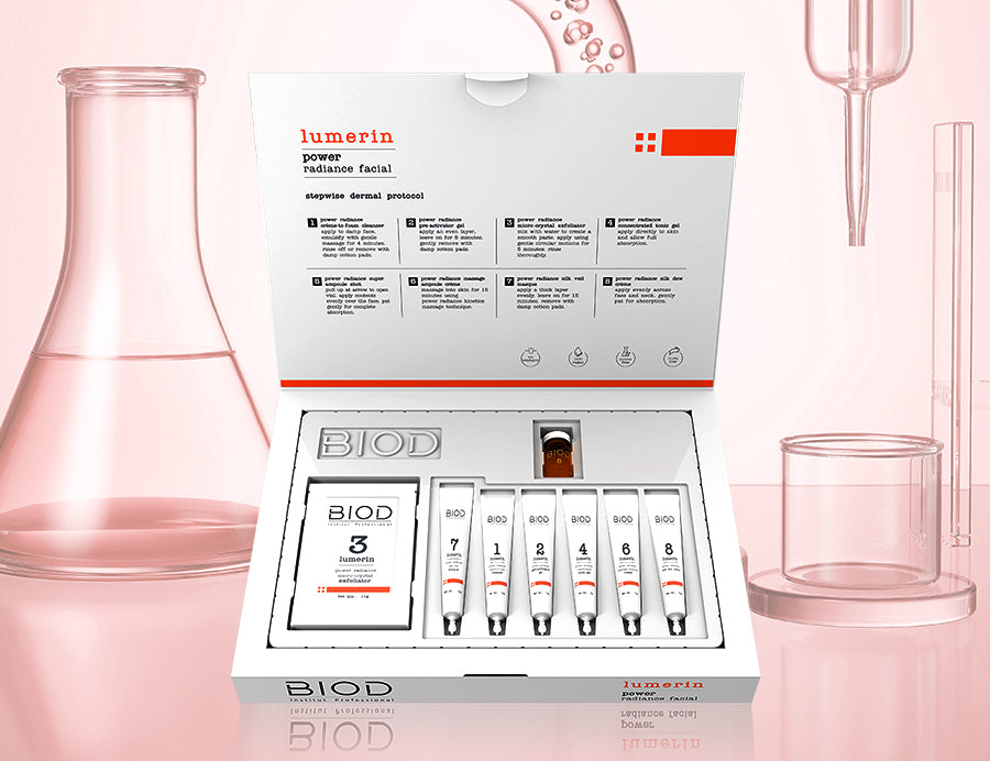 The Power of Bio-Actives