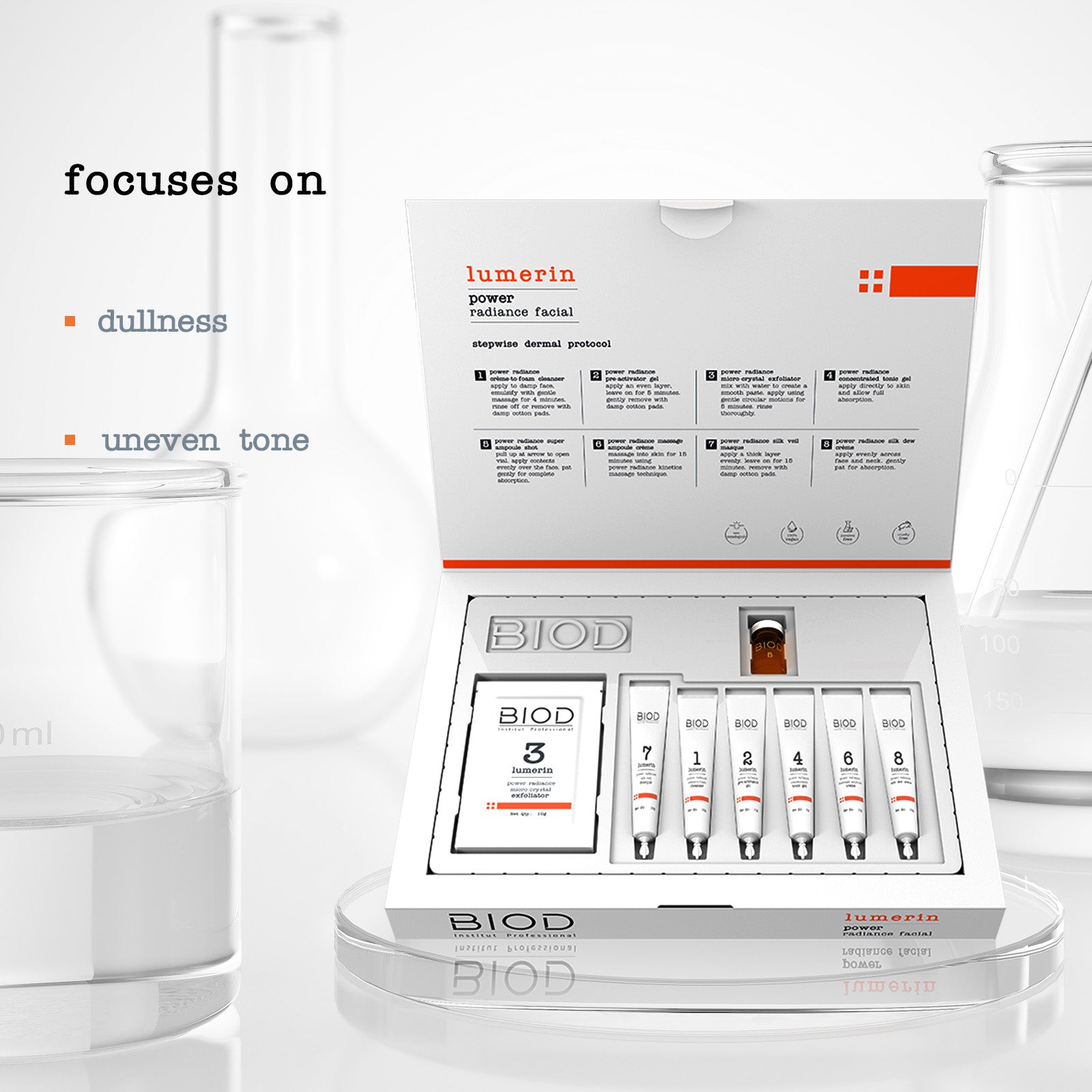 Lumerin Power Radiance Facial