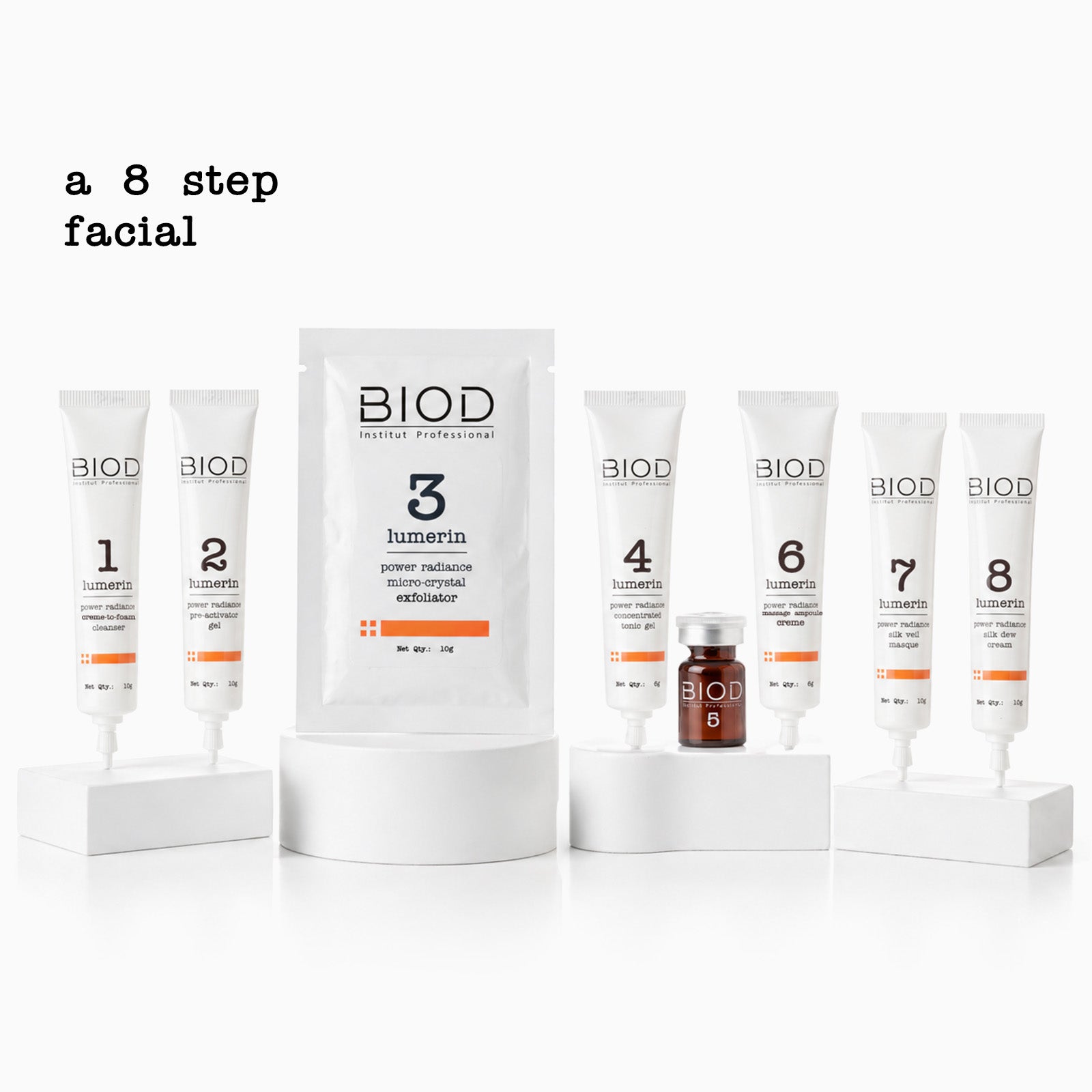 Lumerin Power Radiance Facial