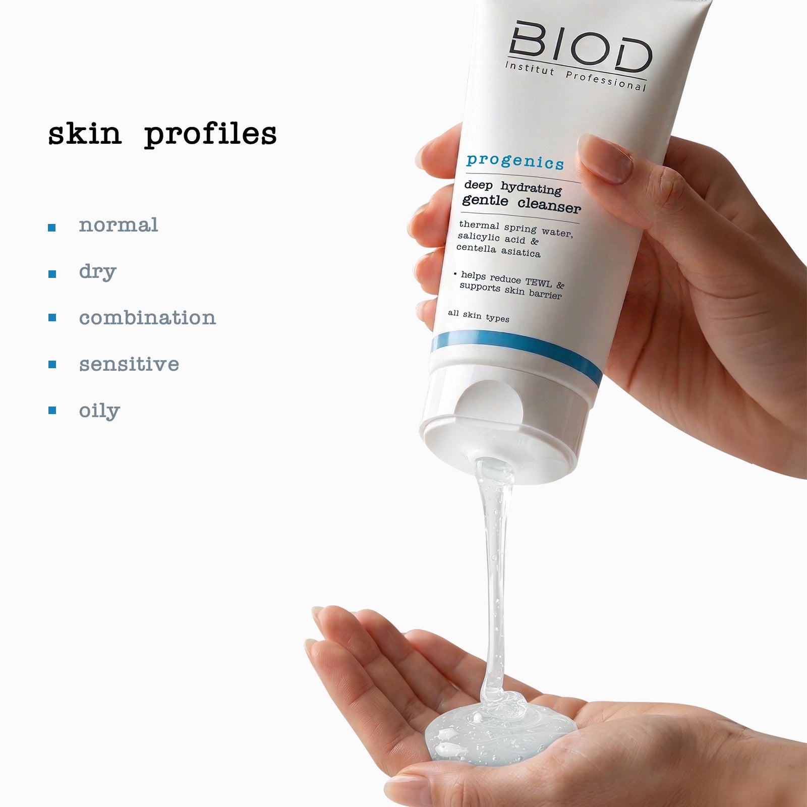 Deep Hydrating Gentle Cleanser