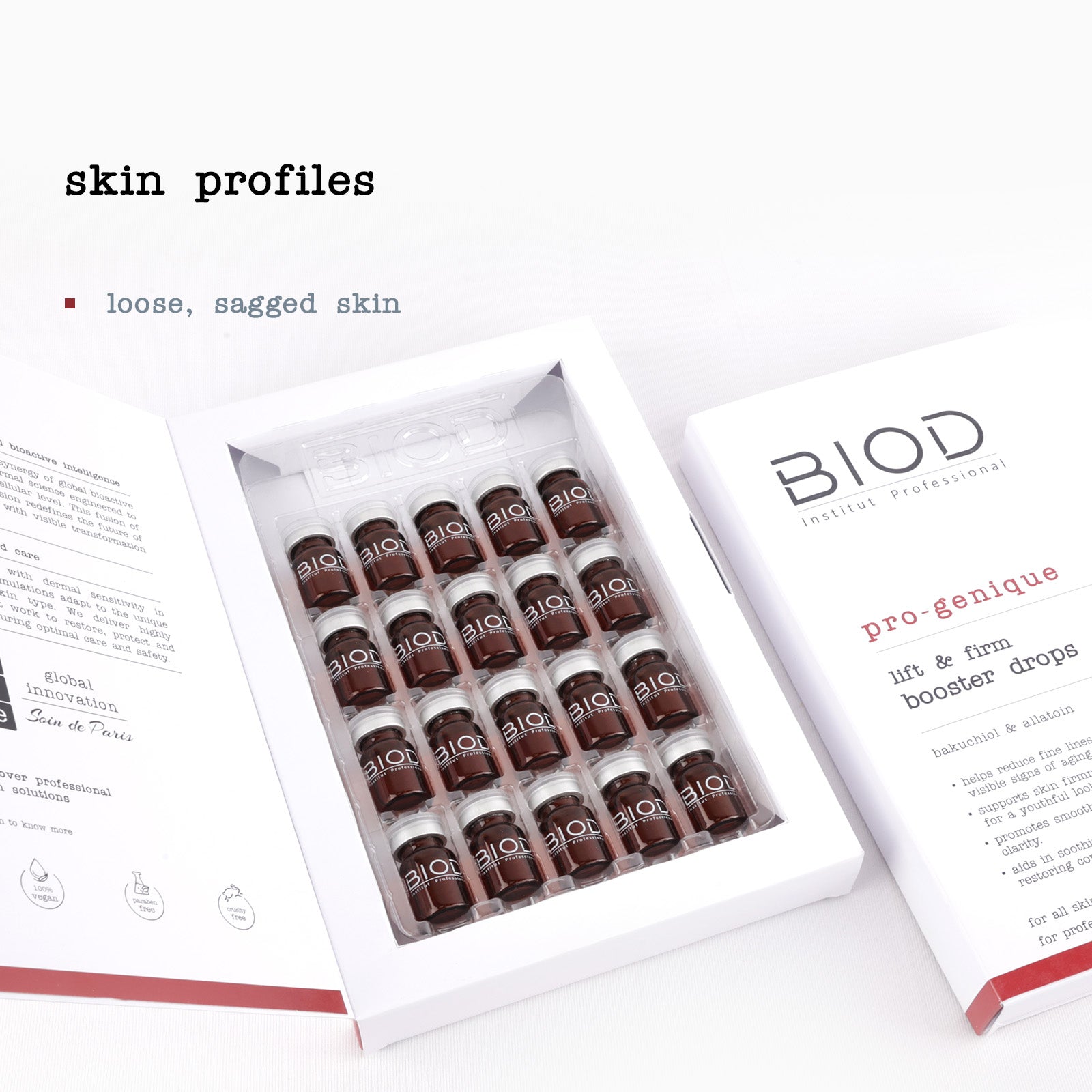 Progenics