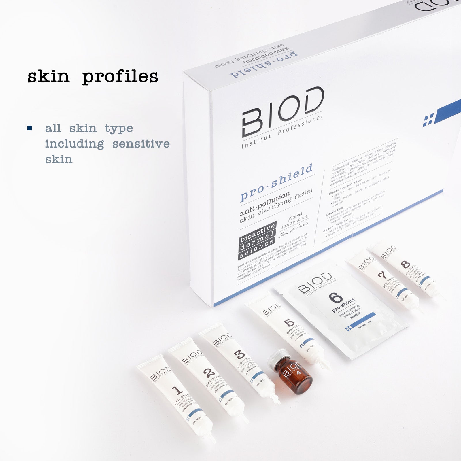Pro-Shield Anti-Pollution Skin Clarifying Facial